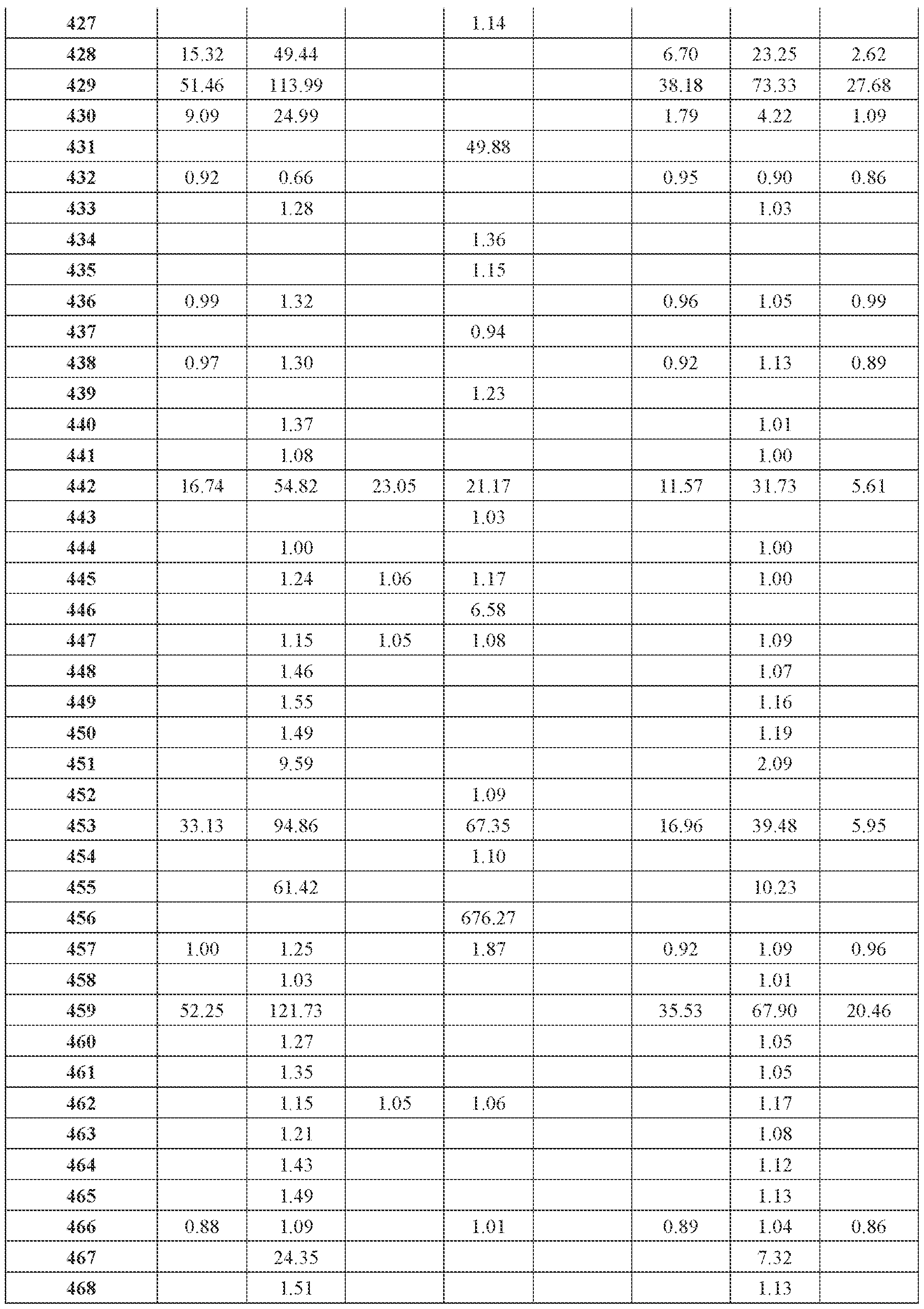 Figure imgf000213_0001