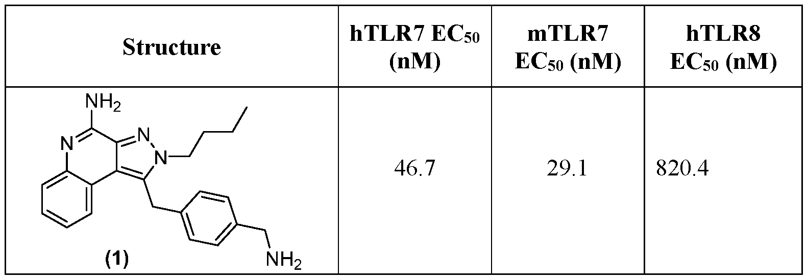 Figure imgf000154_0002