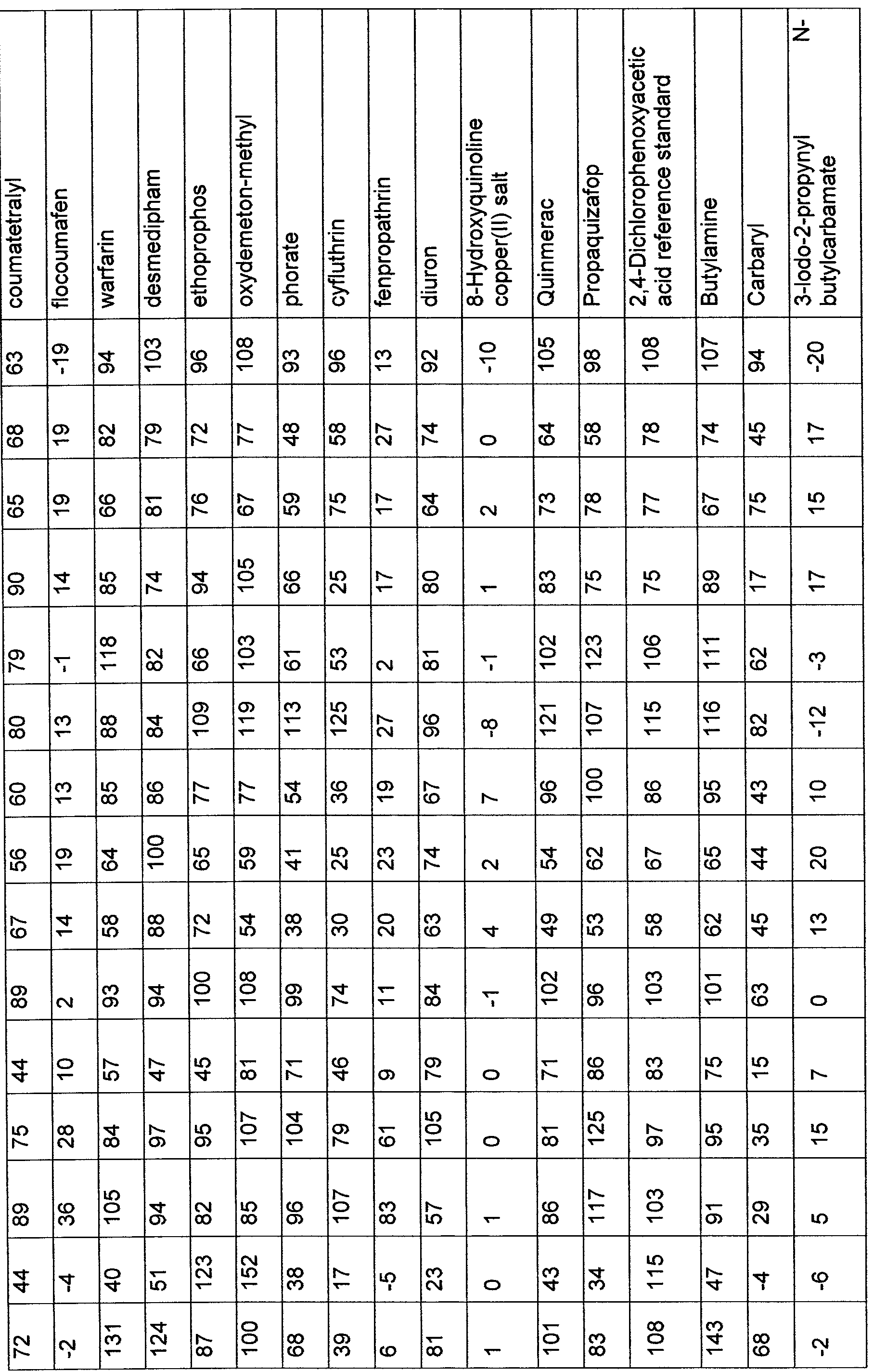 Figure imgf000059_0001