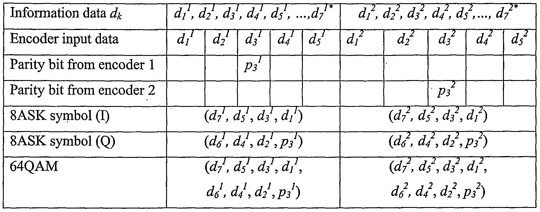 Figure imgf000028_0002