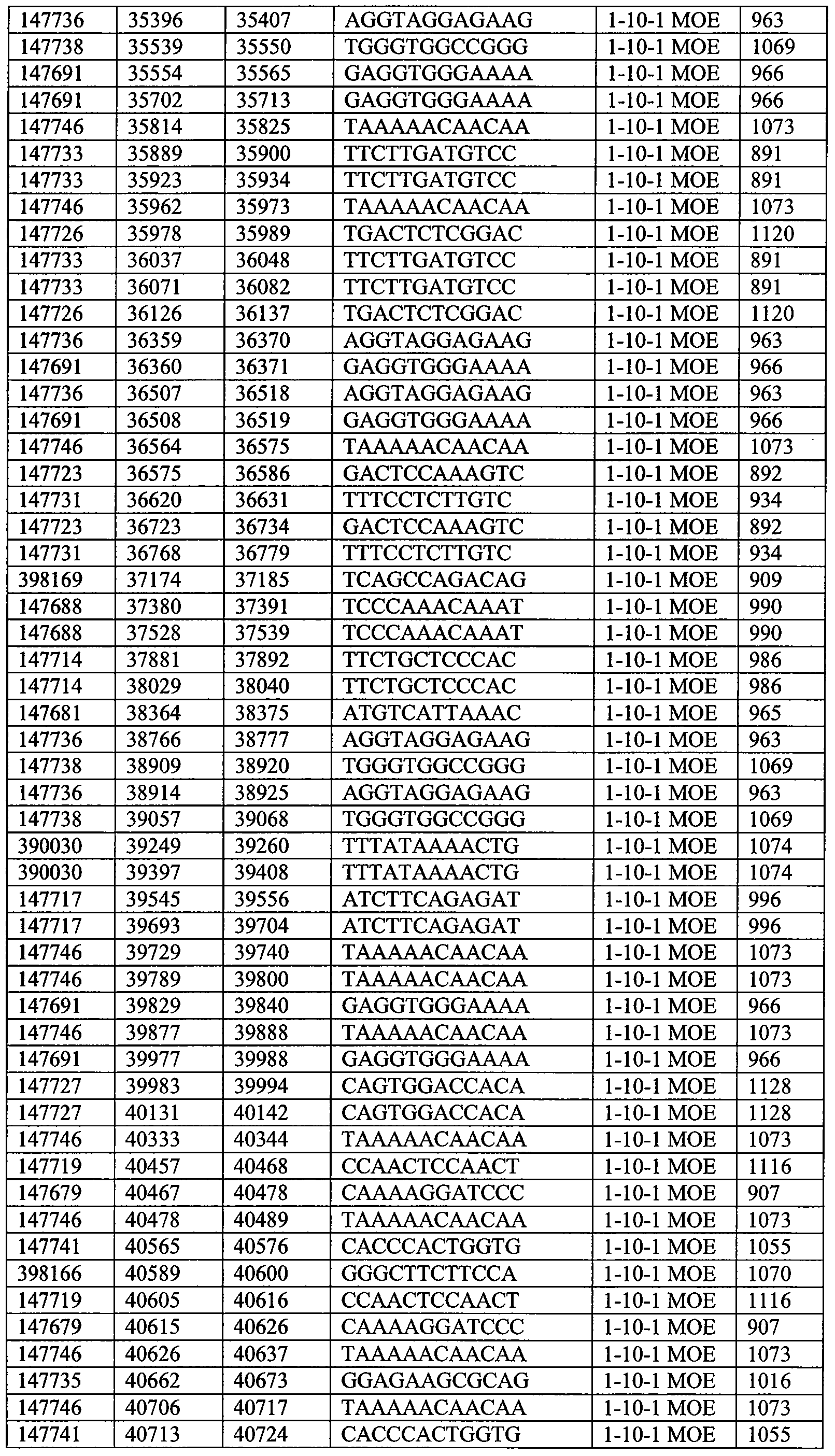 Figure imgf000184_0001