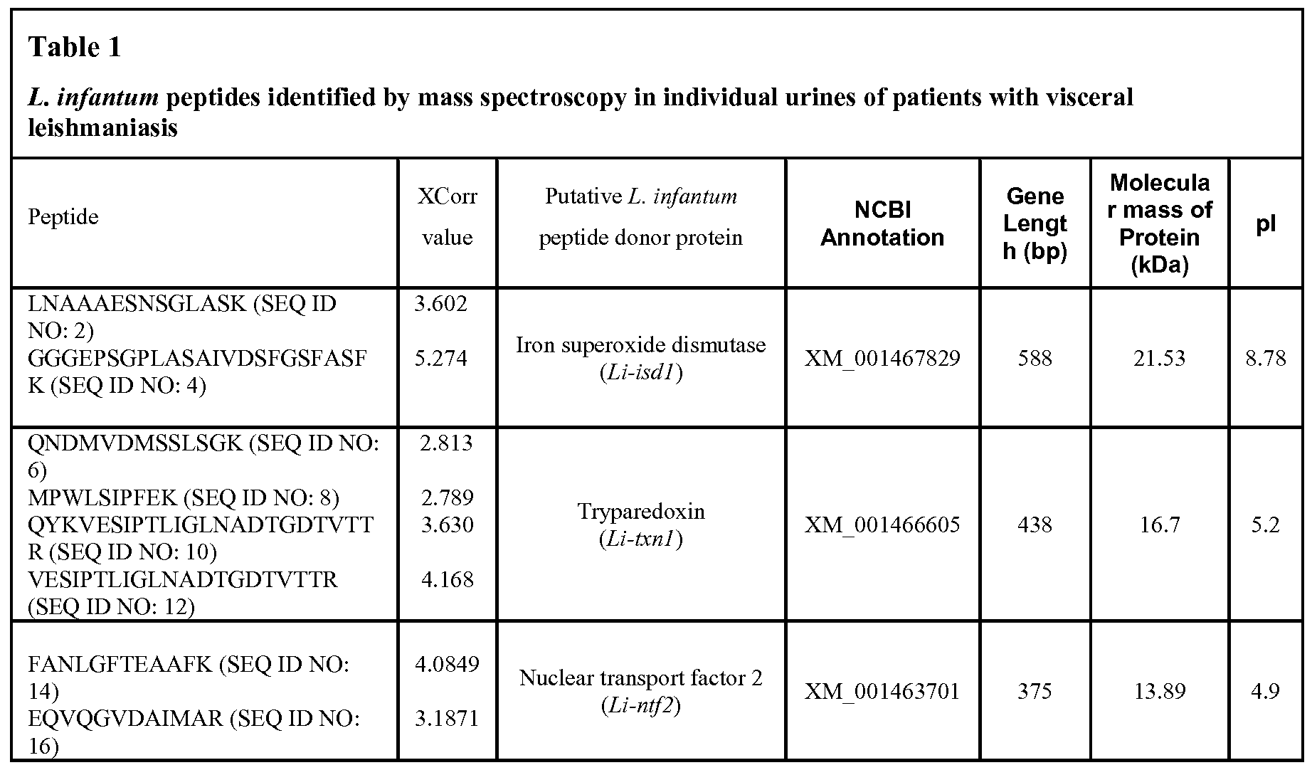 Figure imgf000050_0001