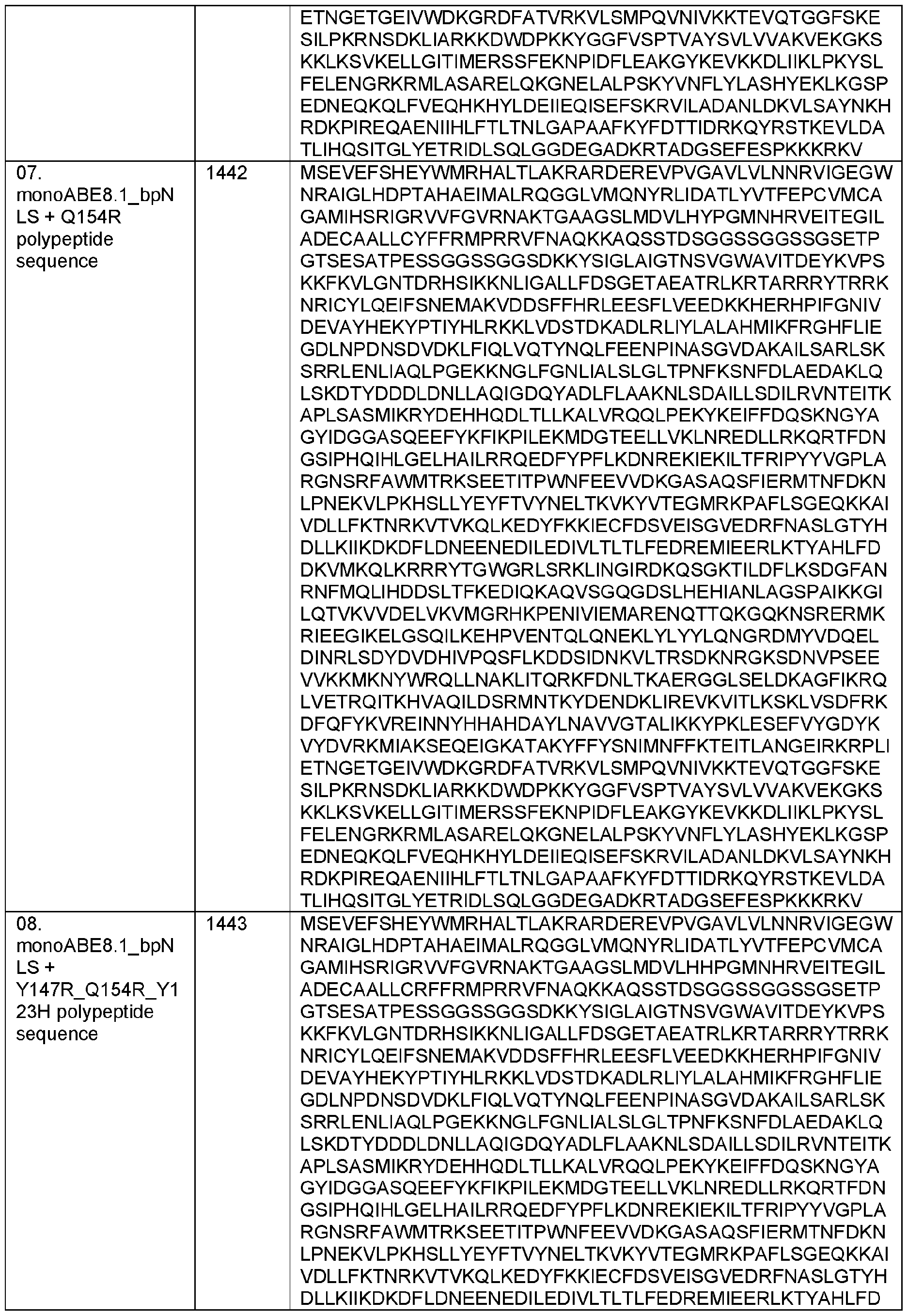 Figure imgf000302_0001