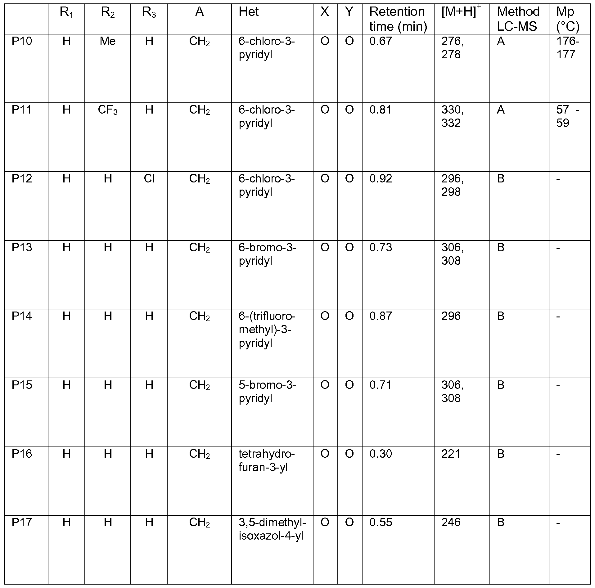 Figure imgf000082_0001