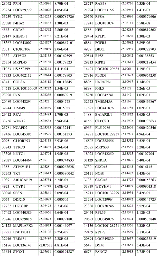 Figure RE-GDA0002236586560001221