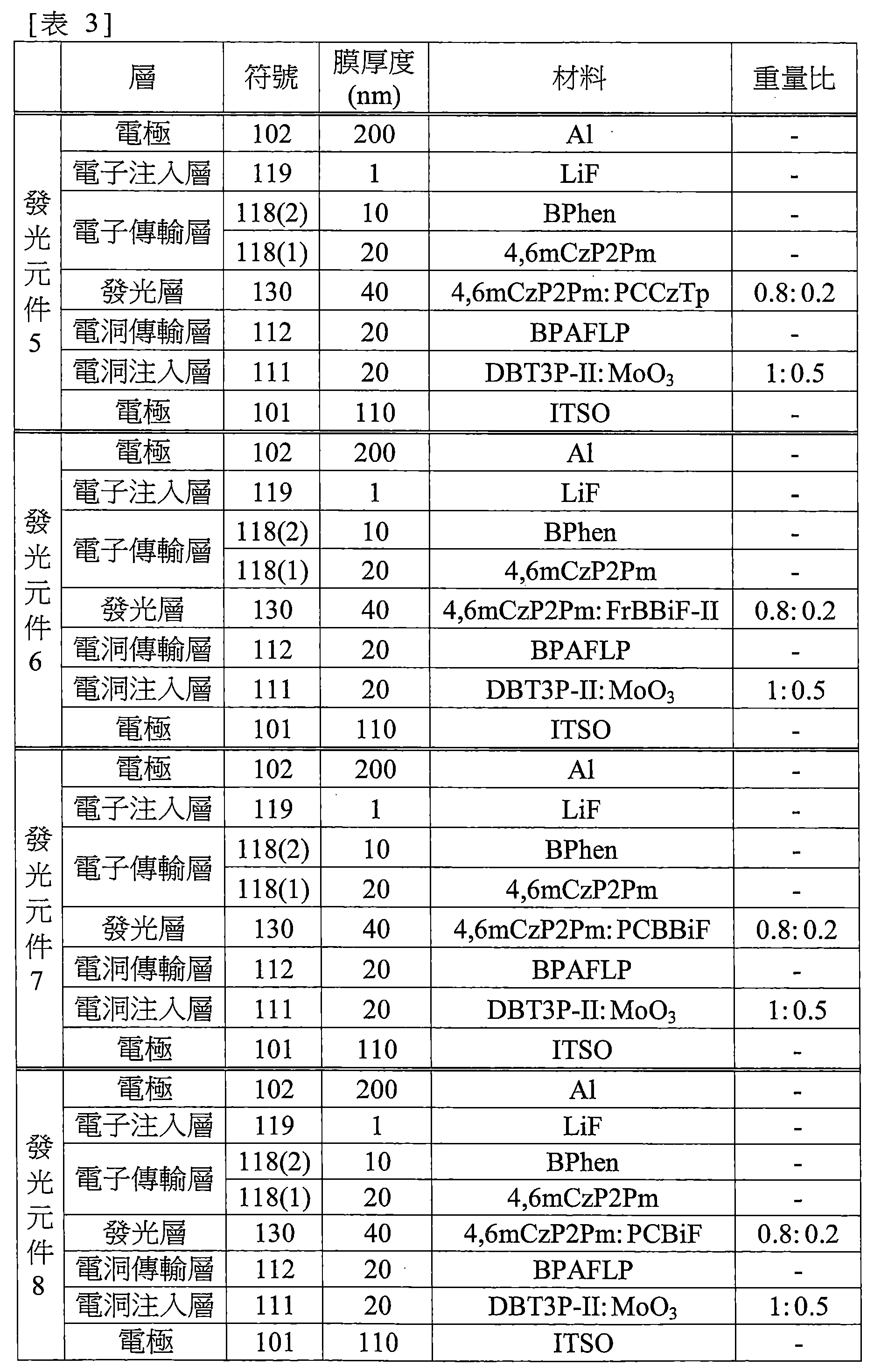 Figure 112132418-A0202-12-0137-8