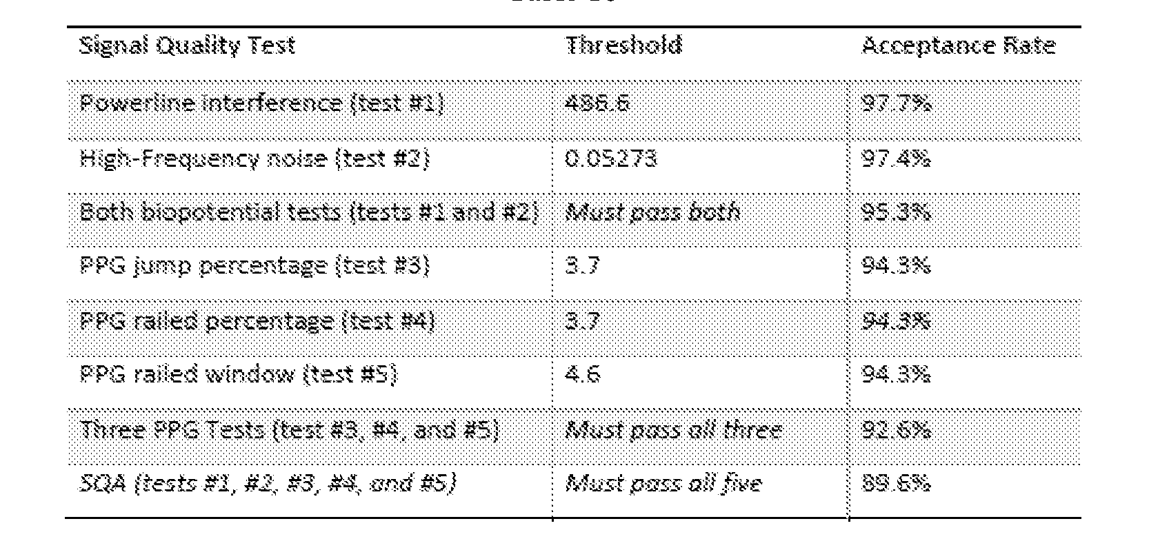 Figure imgf000067_0001