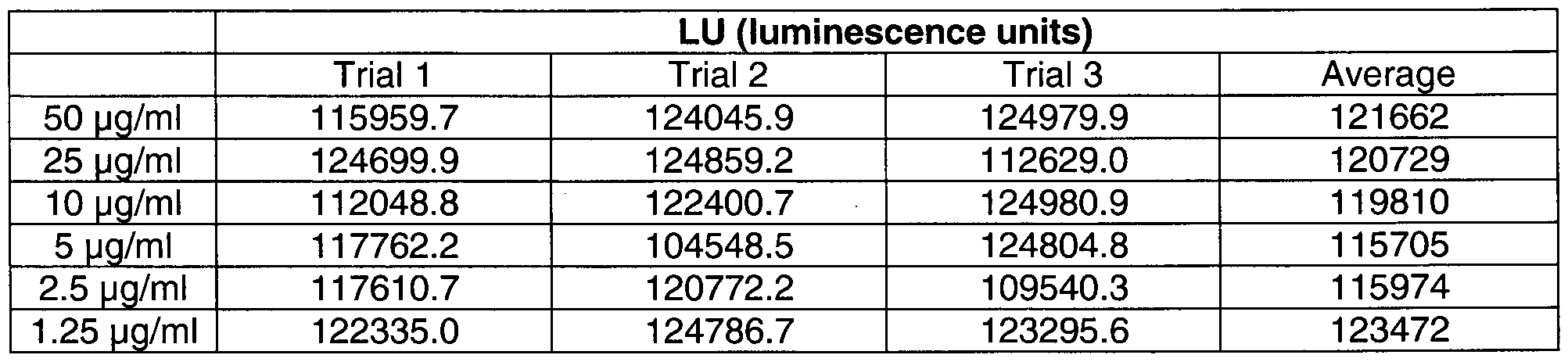 Figure imgf000023_0002