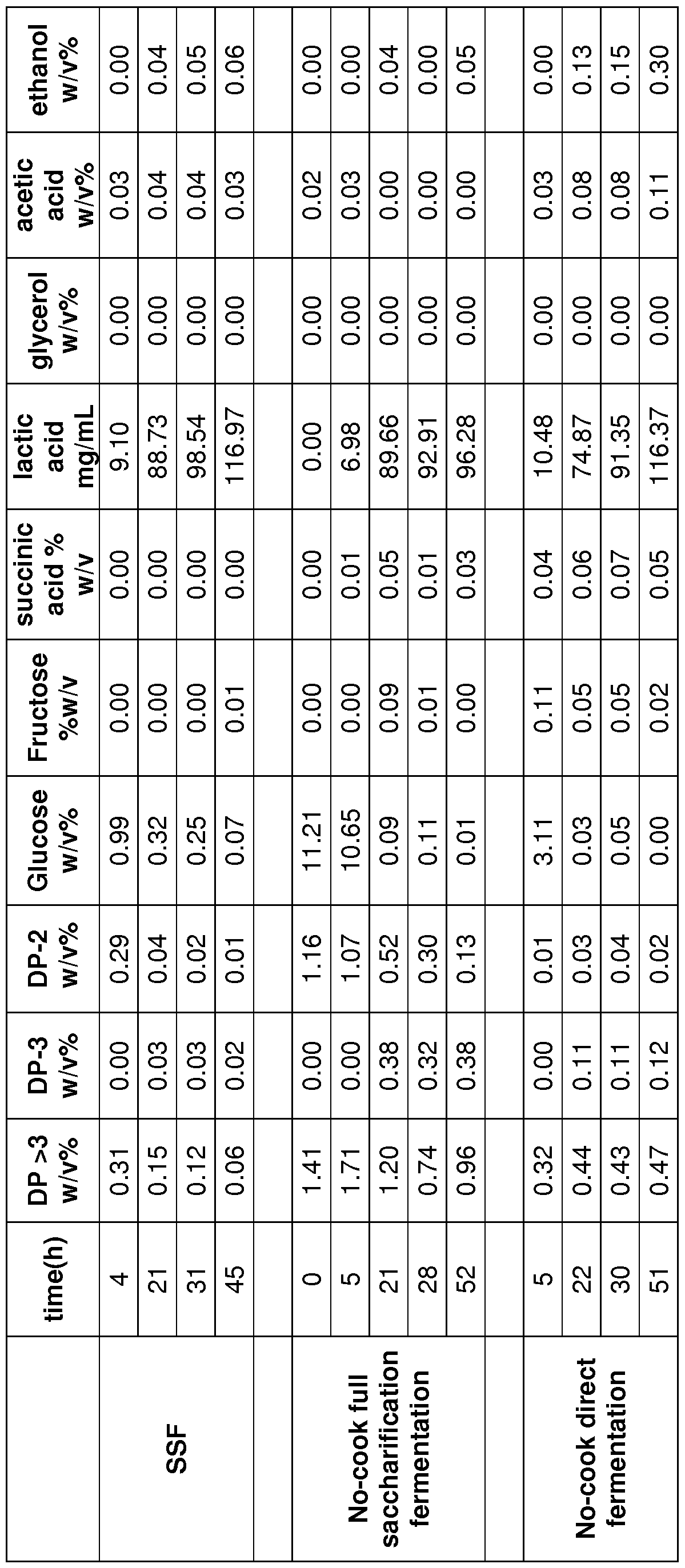 Figure imgf000057_0001