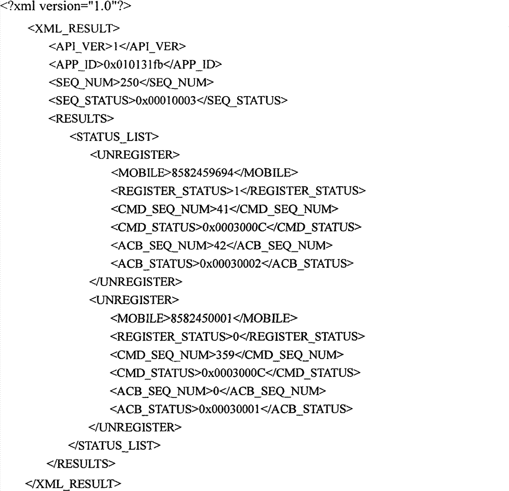 Figure GSB00000835274400372