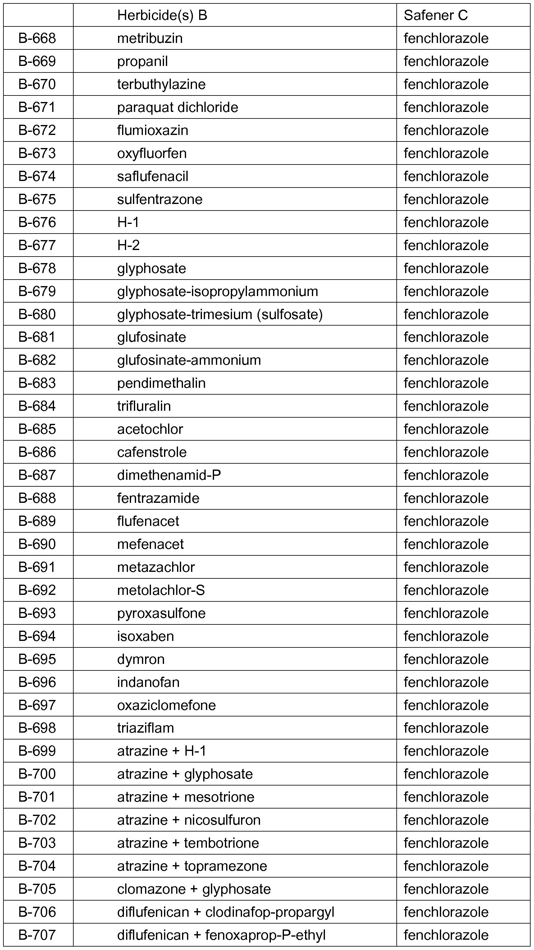 Figure imgf000157_0001