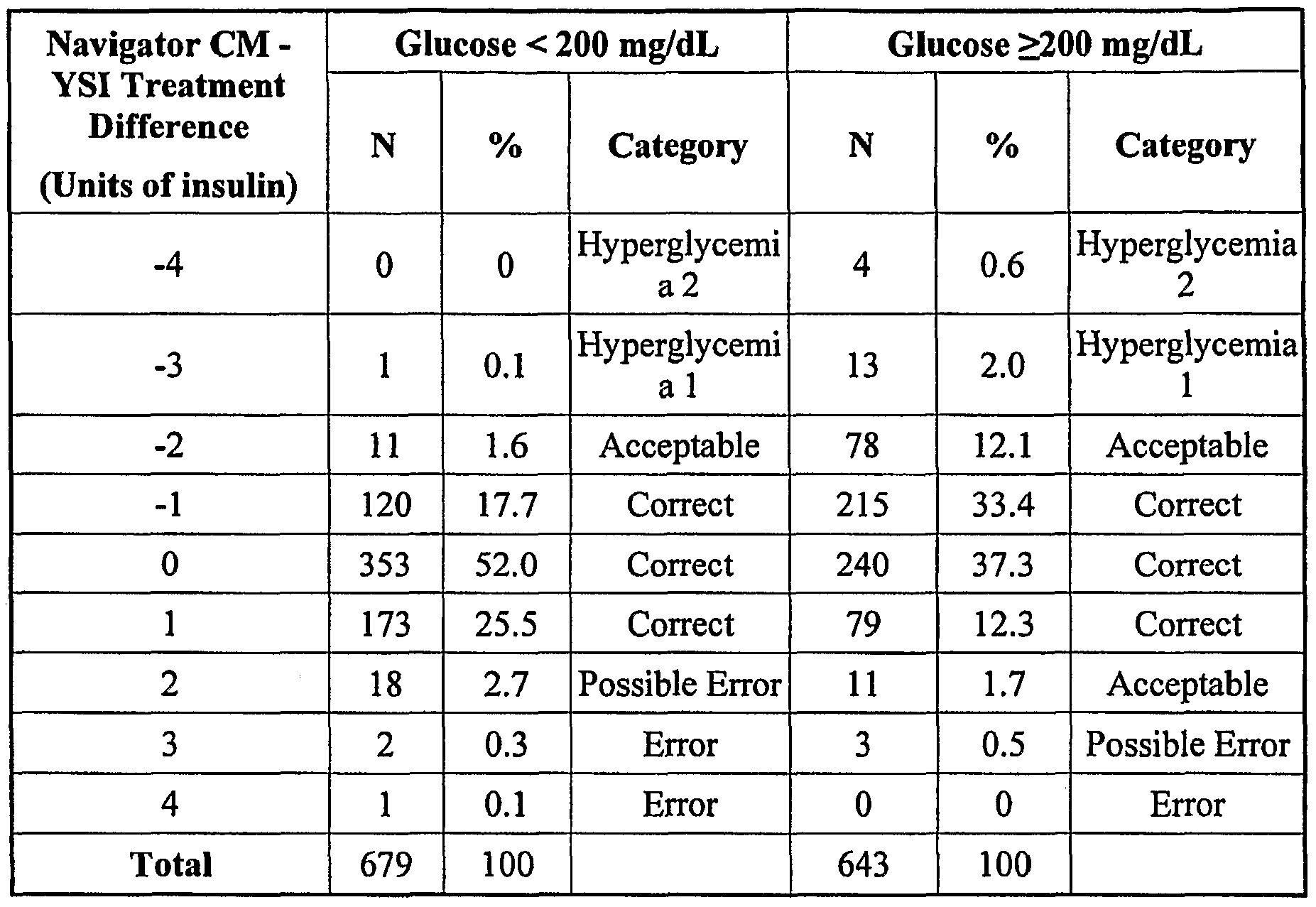 Figure imgf000041_0001