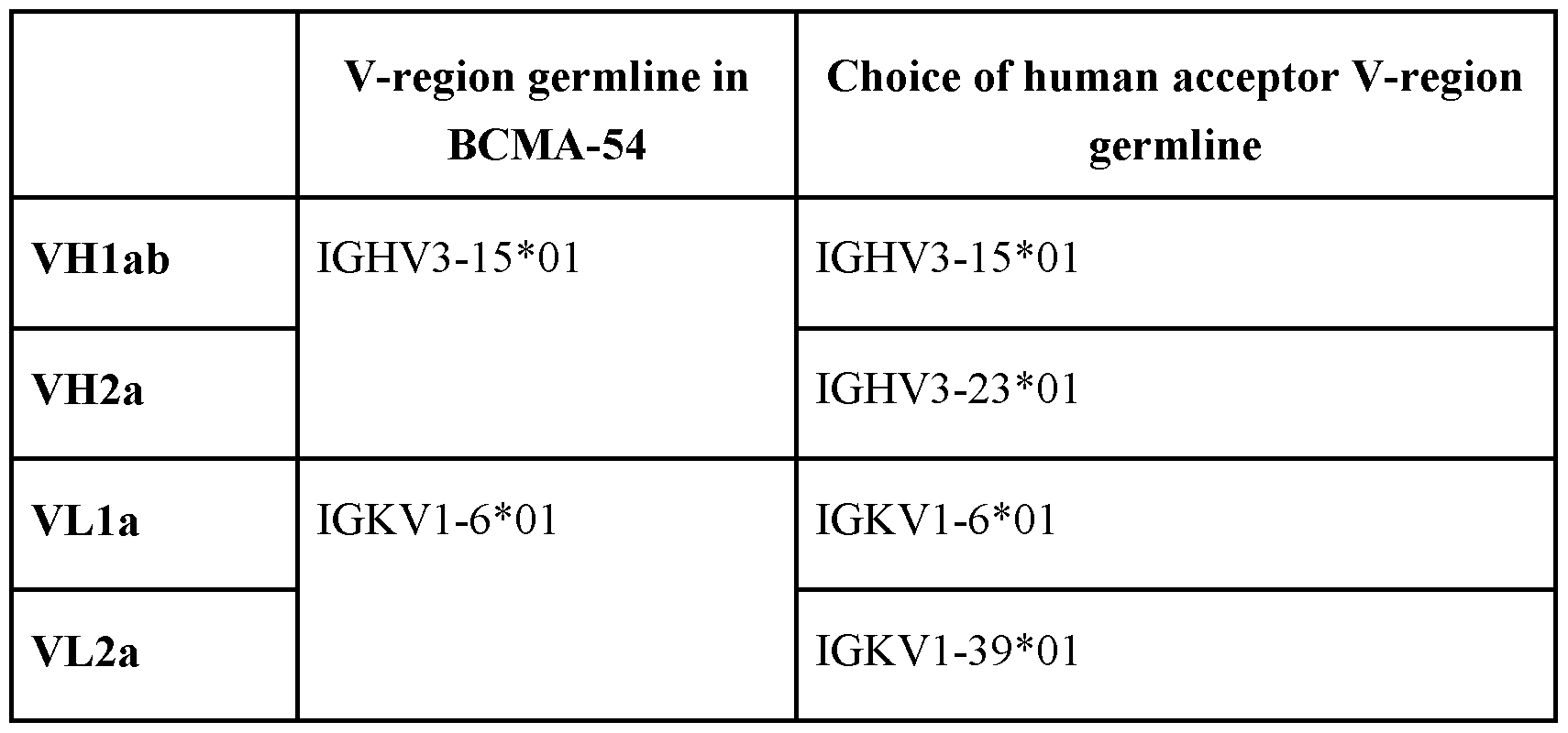 Figure imgf000113_0001