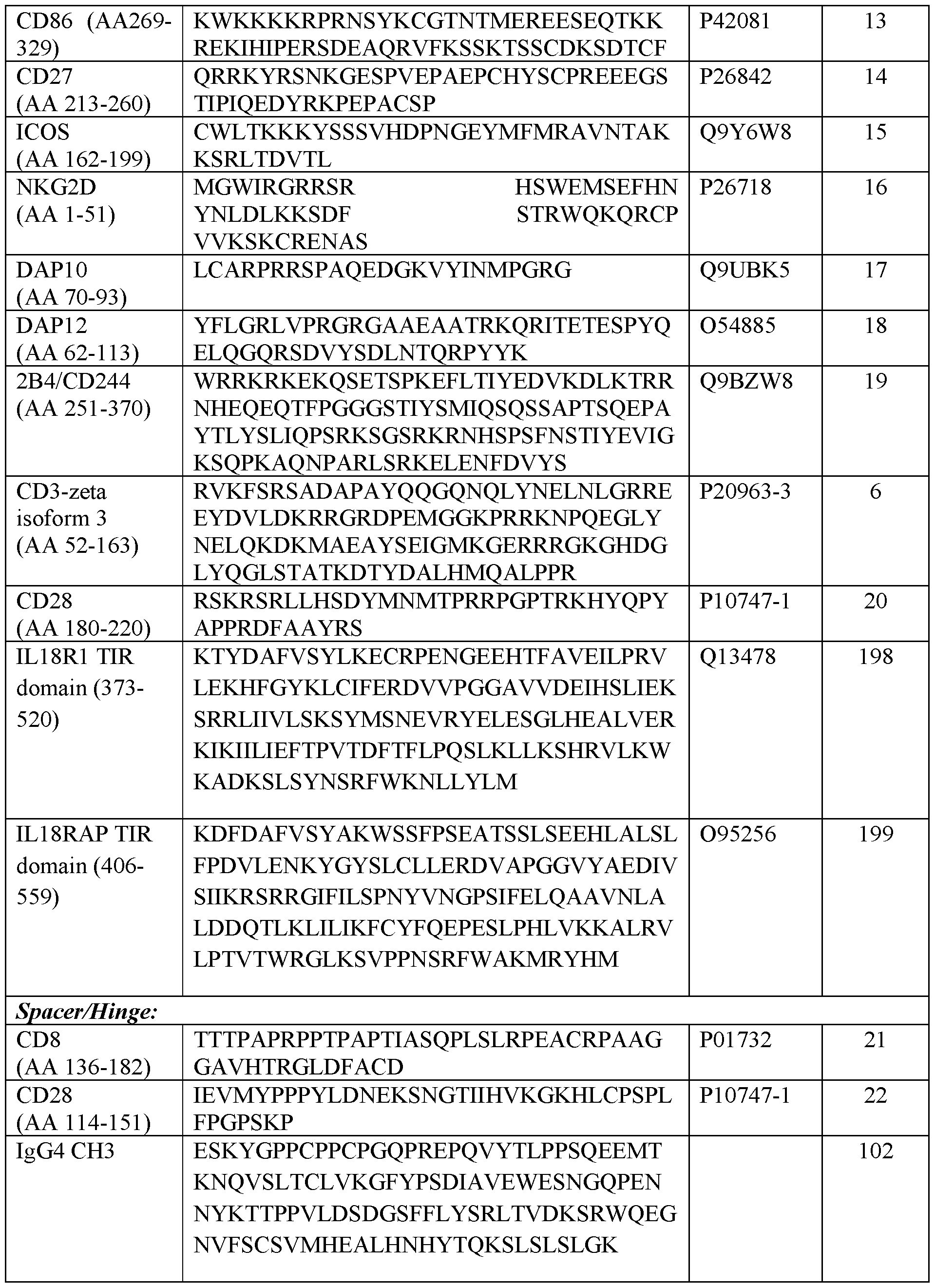 Figure imgf000056_0001