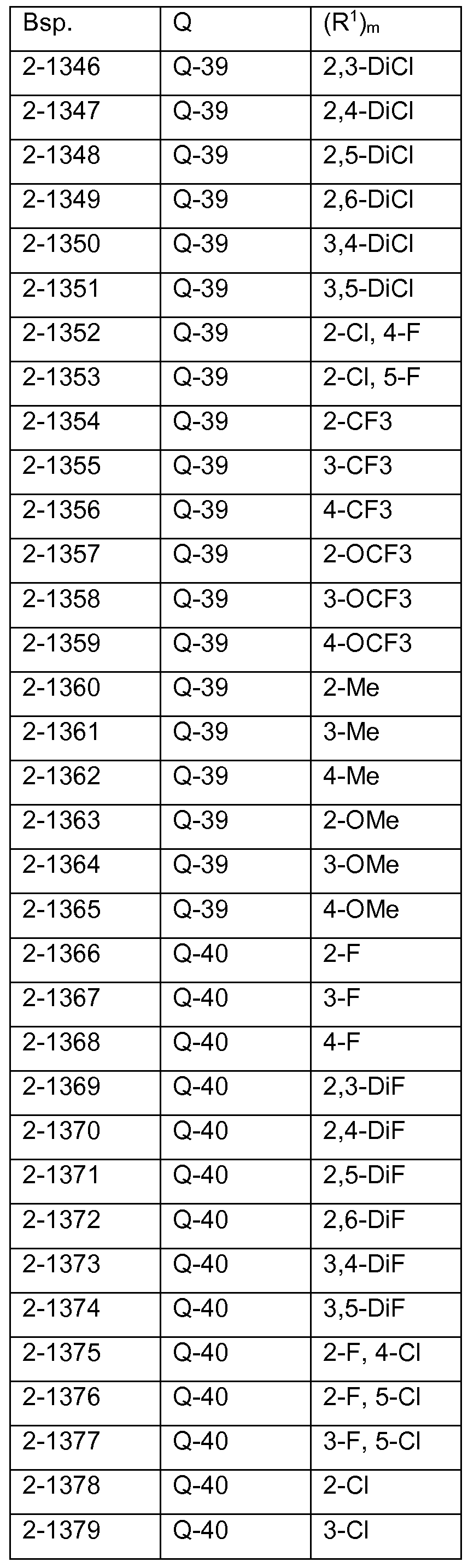 Figure imgf000147_0001