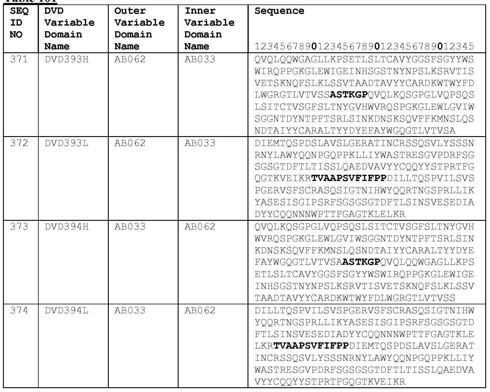 Figure imgf000333_0001