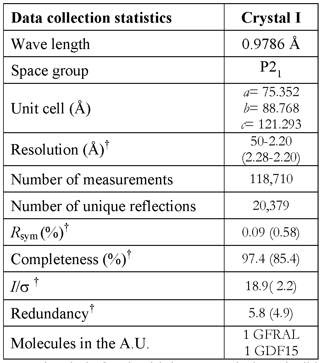 Figure imgf000085_0001