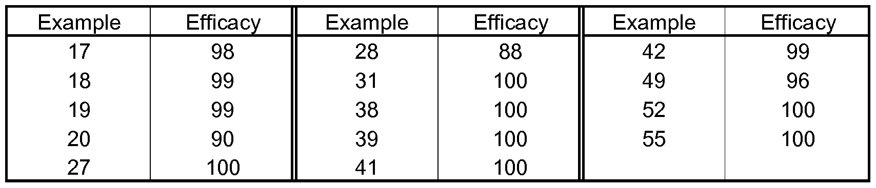 Figure imgf000067_0001