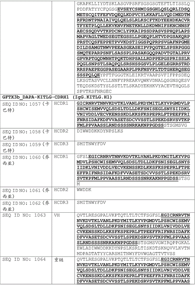 Figure BDA0002375507530001641