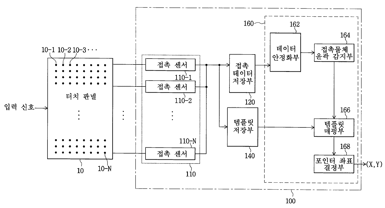 Figure R1020080023000