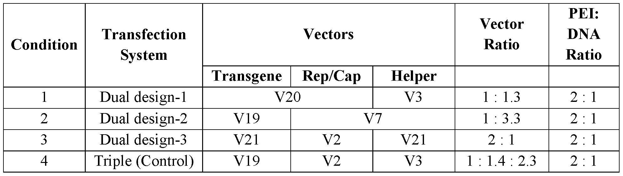 Figure imgf000069_0001
