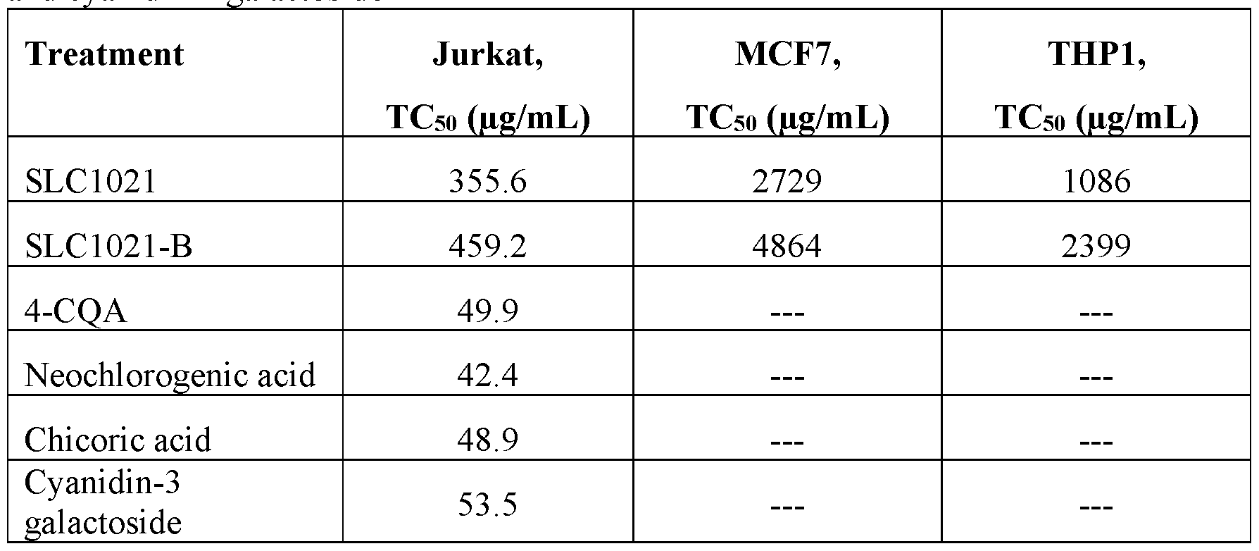 Figure imgf000056_0001