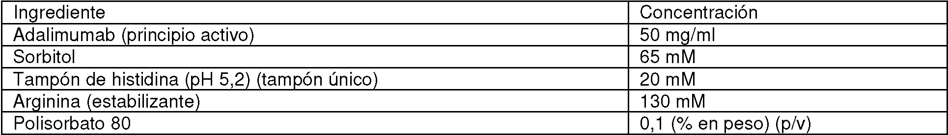 Figure imgf000074_0001