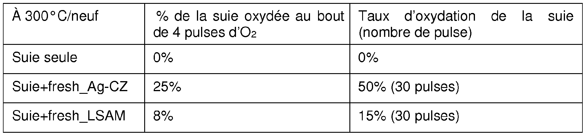 Figure imgf000008_0002