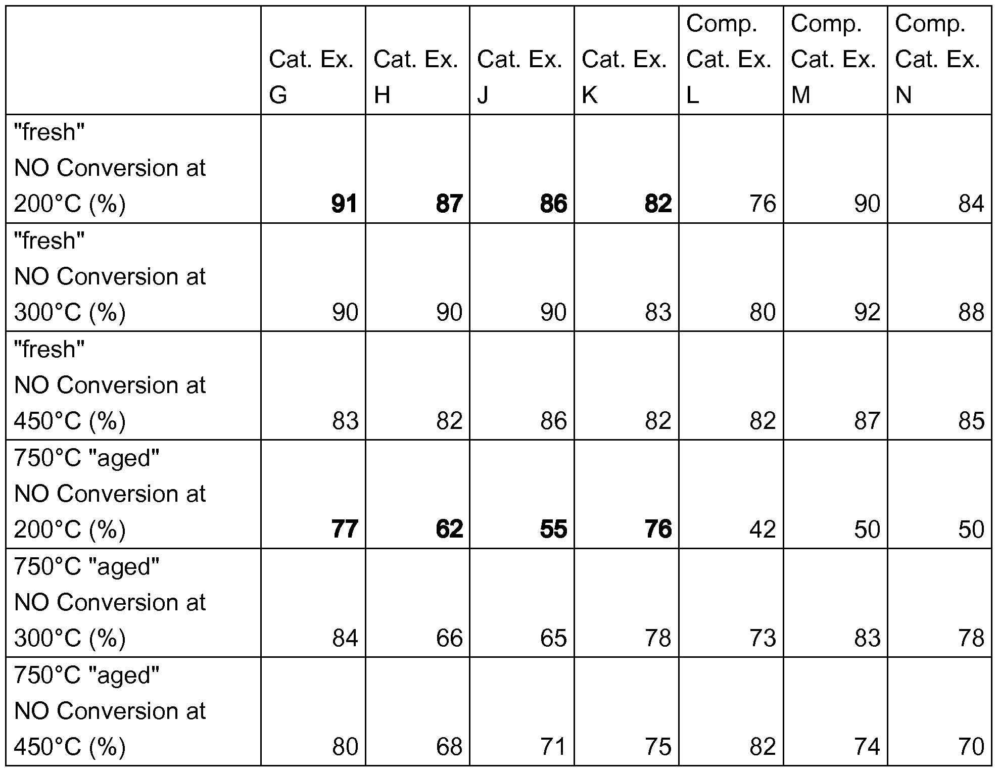 Figure imgf000042_0001
