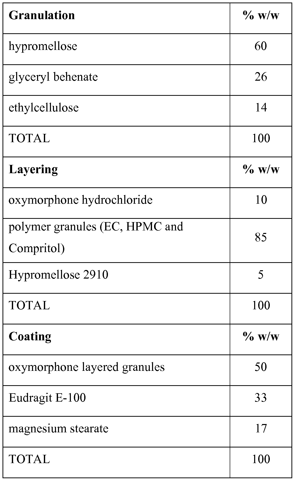 Figure imgf000096_0001