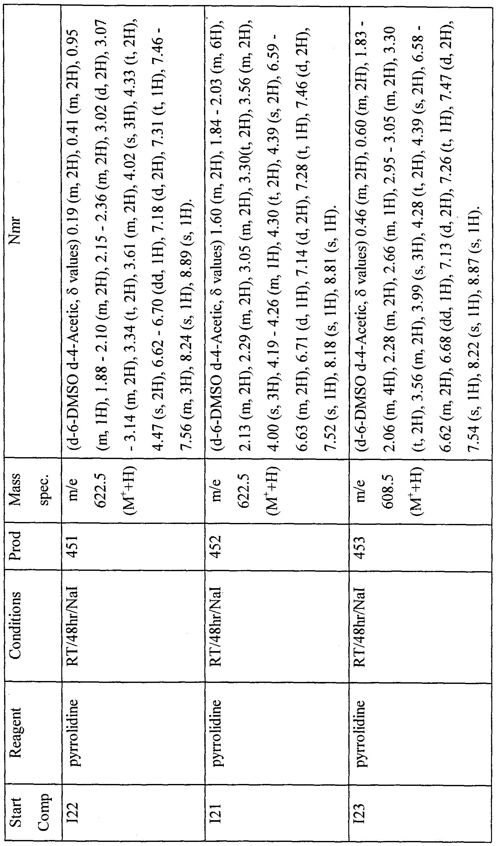 Figure imgf000150_0001