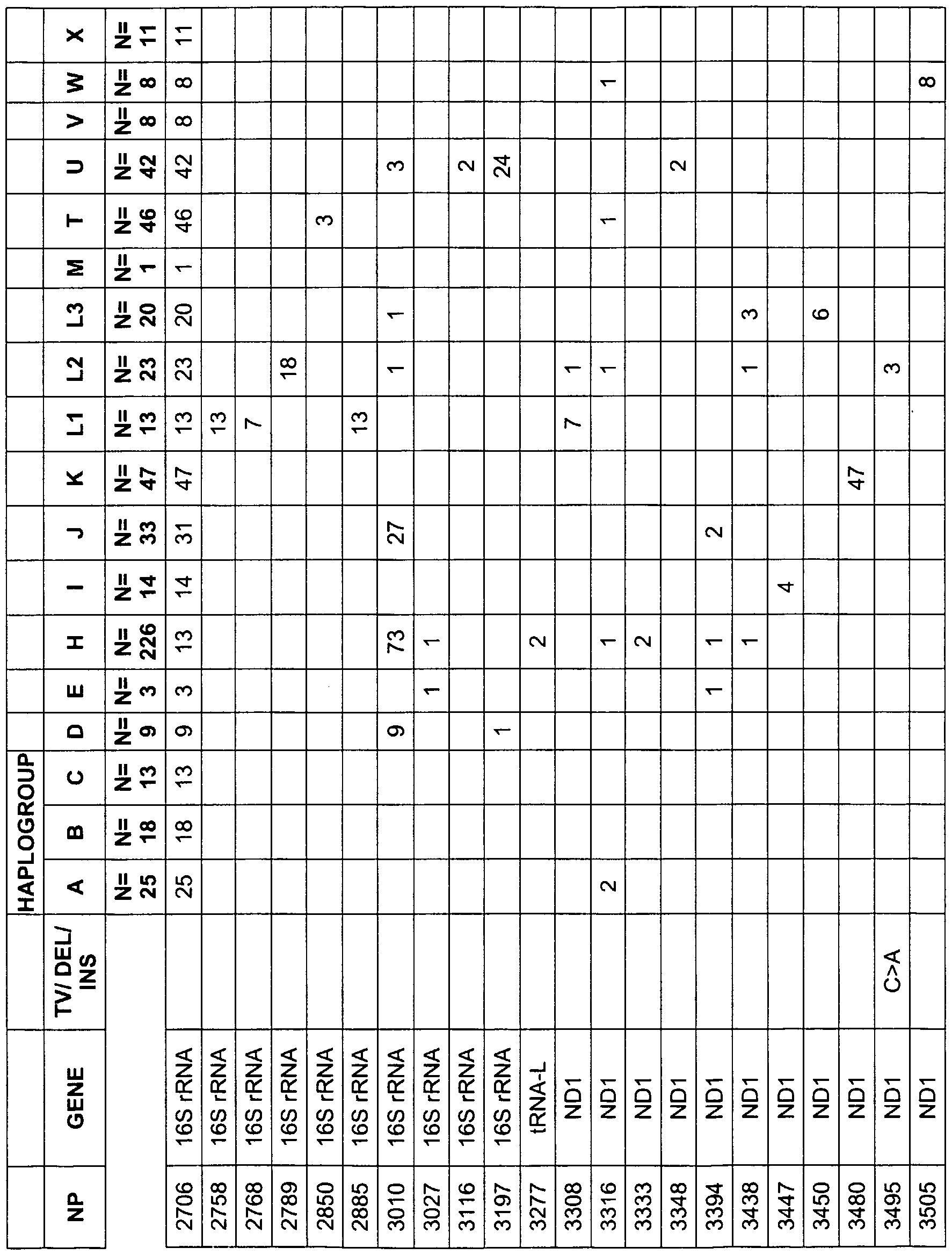 Figure imgf000084_0001
