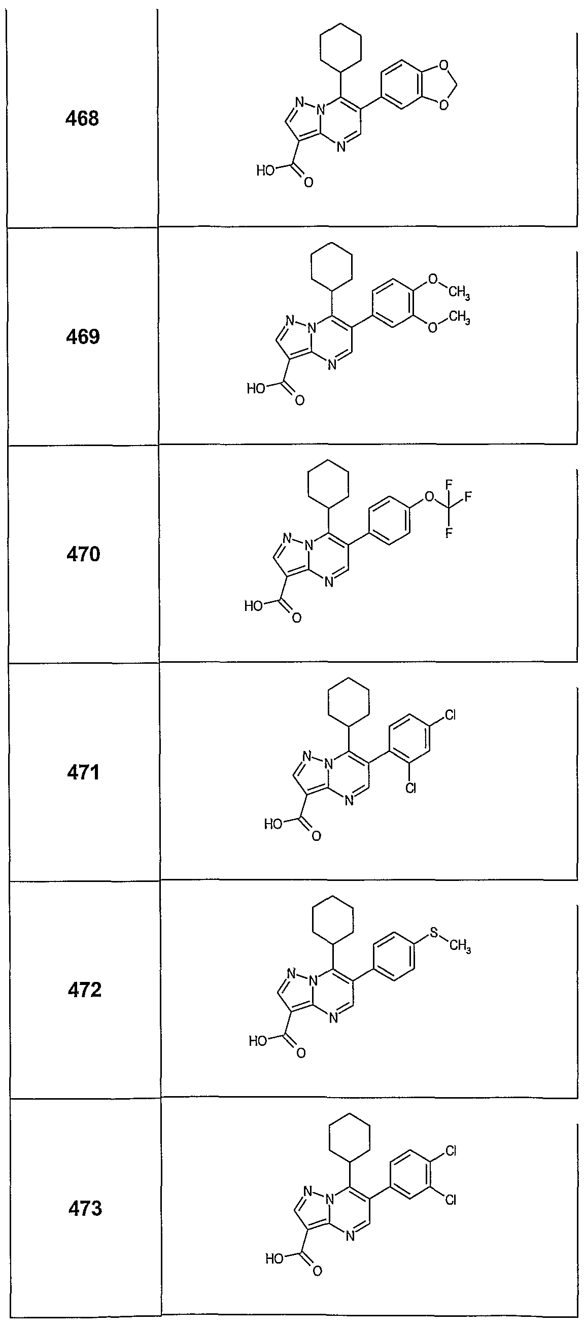 Figure imgf000167_0001