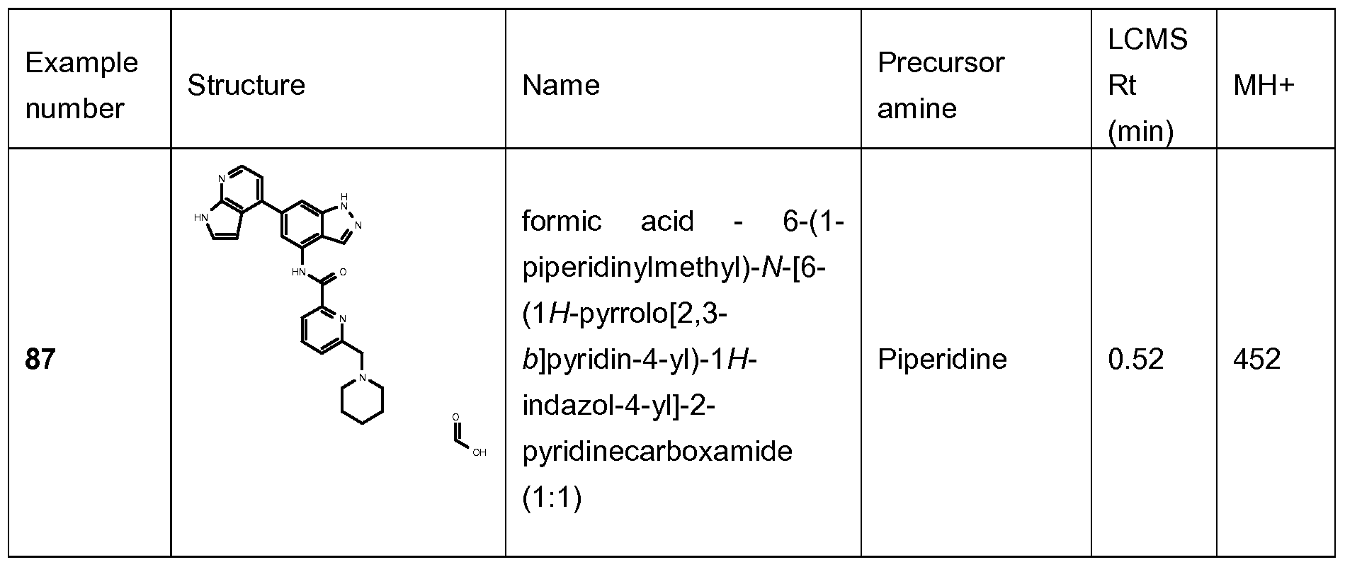 Figure imgf000136_0002