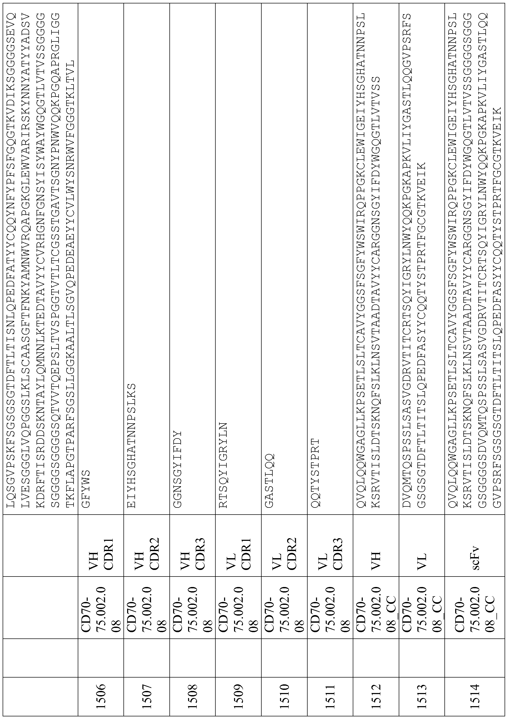 Figure imgf000287_0001