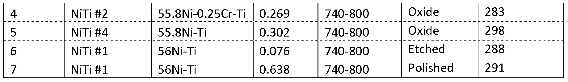 Figure imgf000028_0001