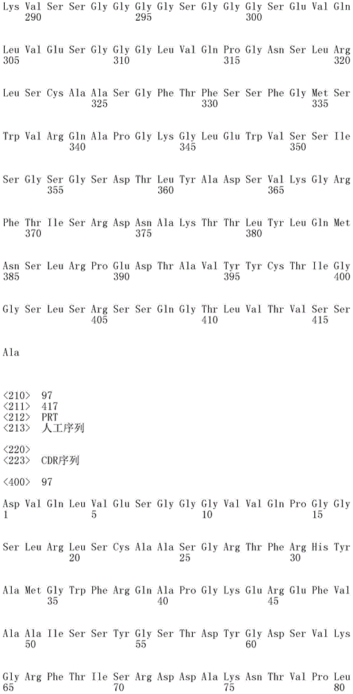 Figure IDA0001692886040000591