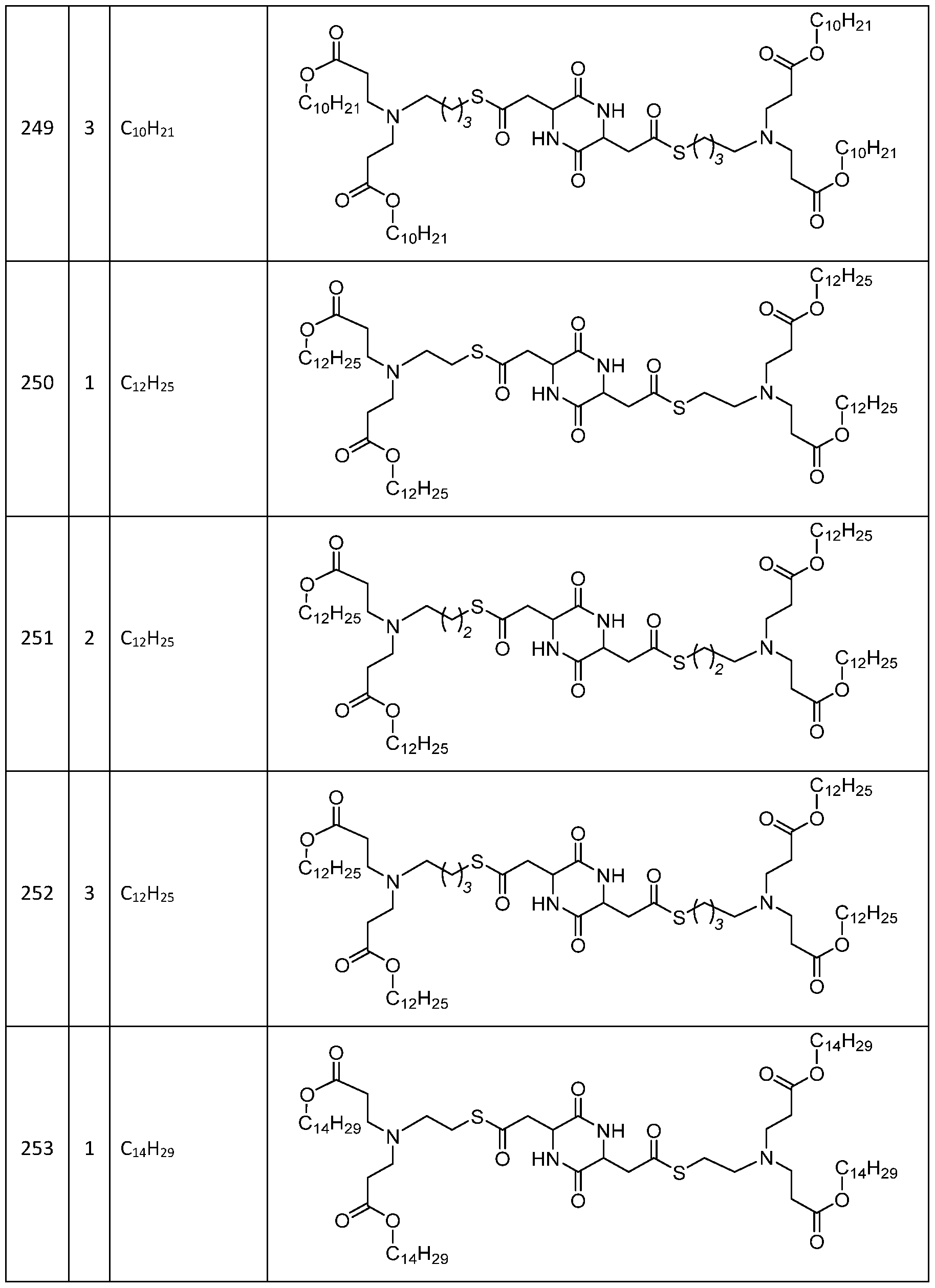 Figure imgf000119_0001