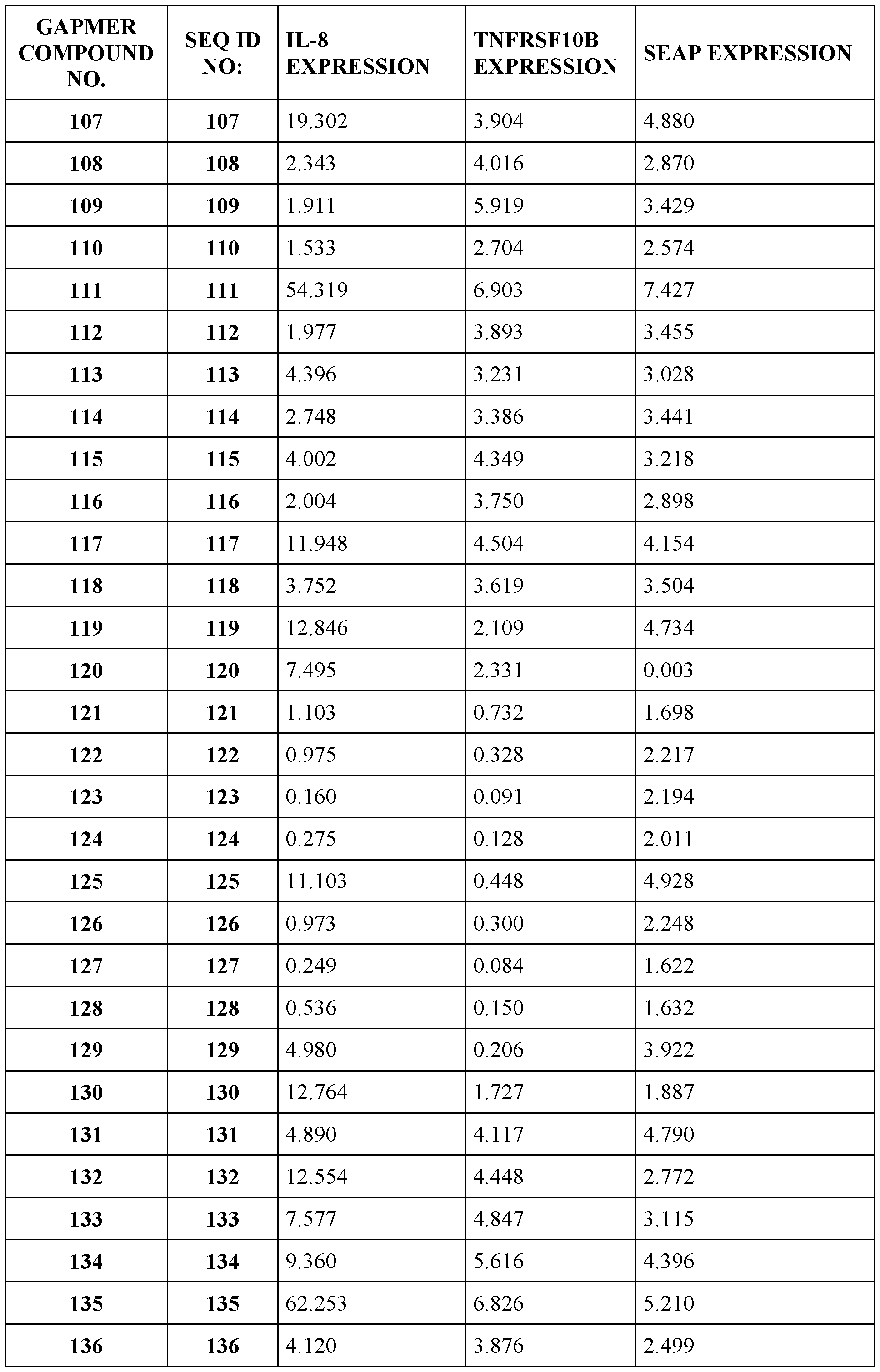 Figure imgf000058_0001