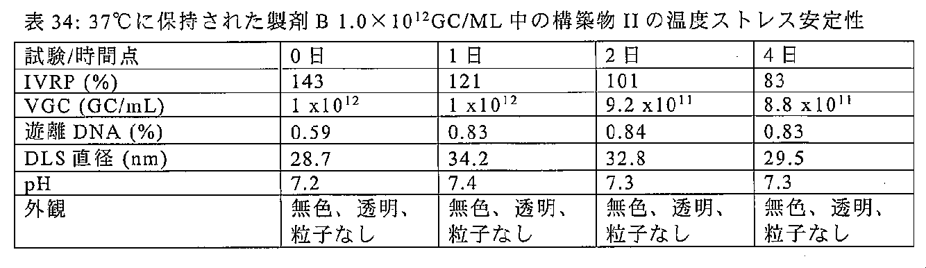 Figure 2022552262000050