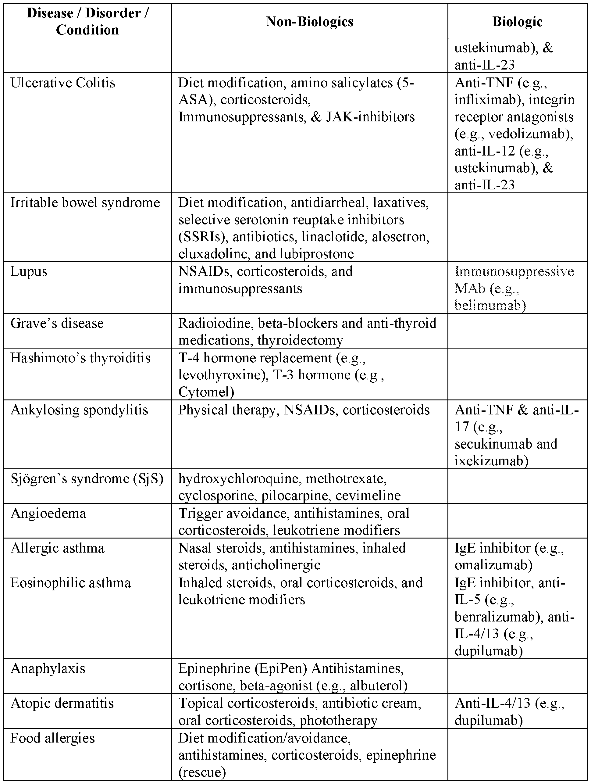 Figure imgf000067_0001