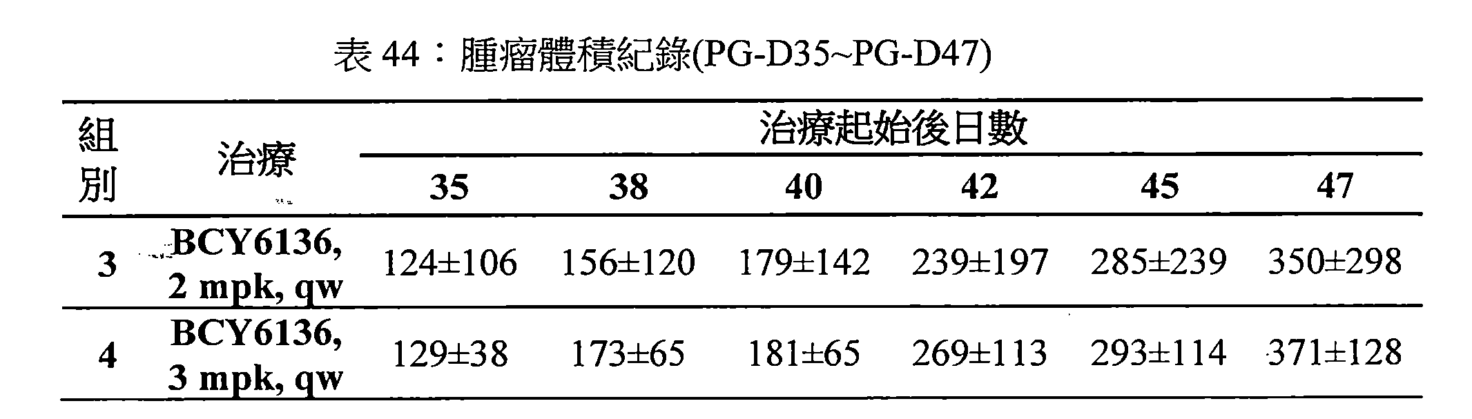 Figure 107144453-A0202-12-0123-112