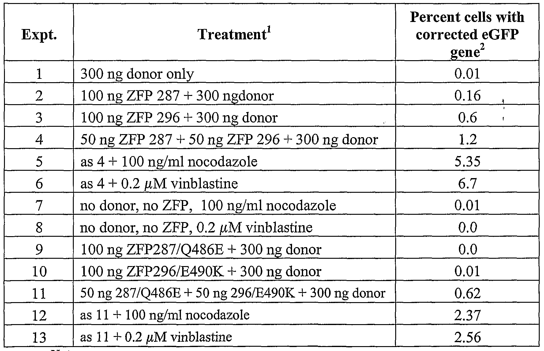 Figure imgf000104_0001