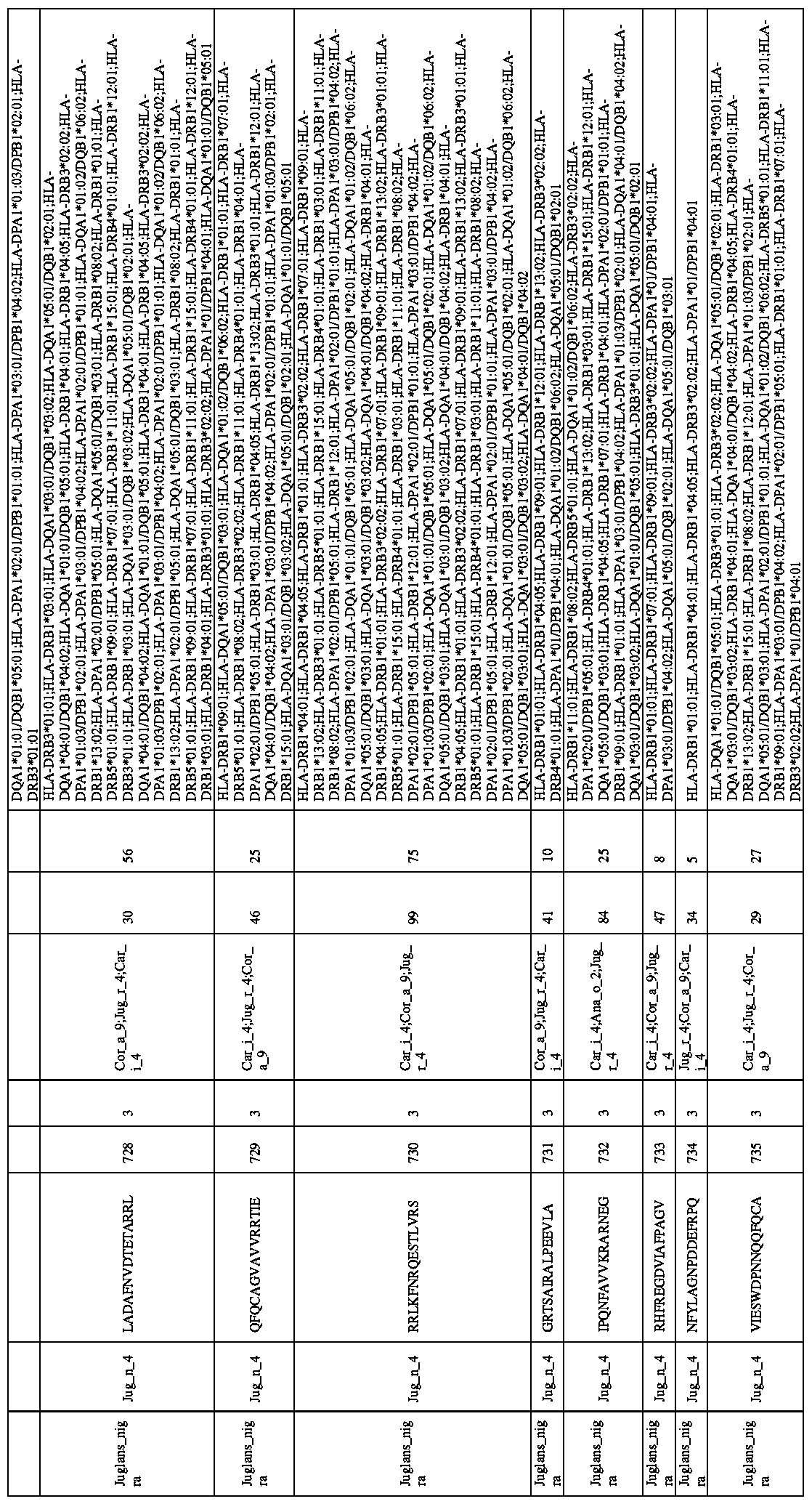 Figure imgf000426_0001
