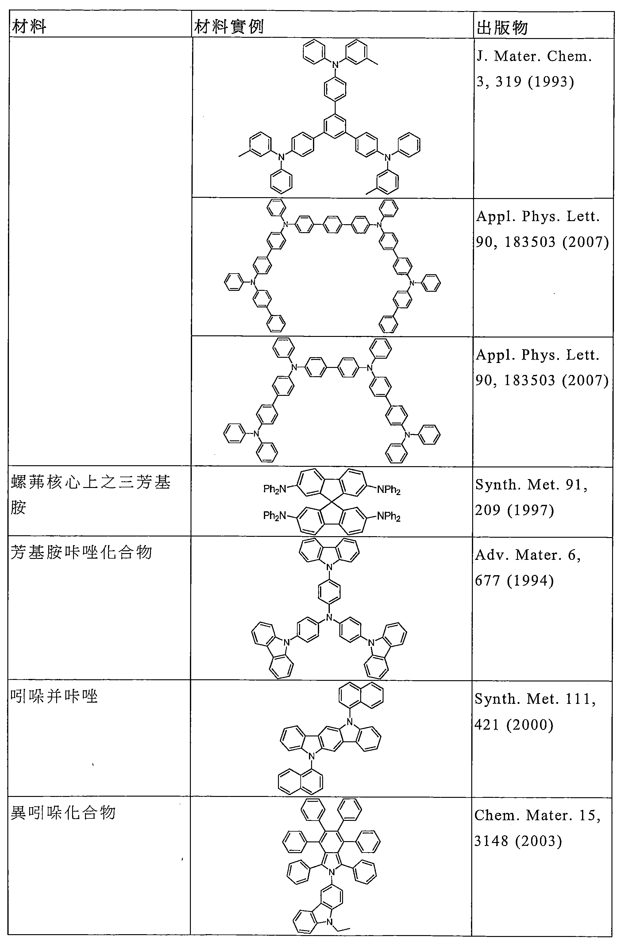 Figure 109145310-A0101-12-0035-31