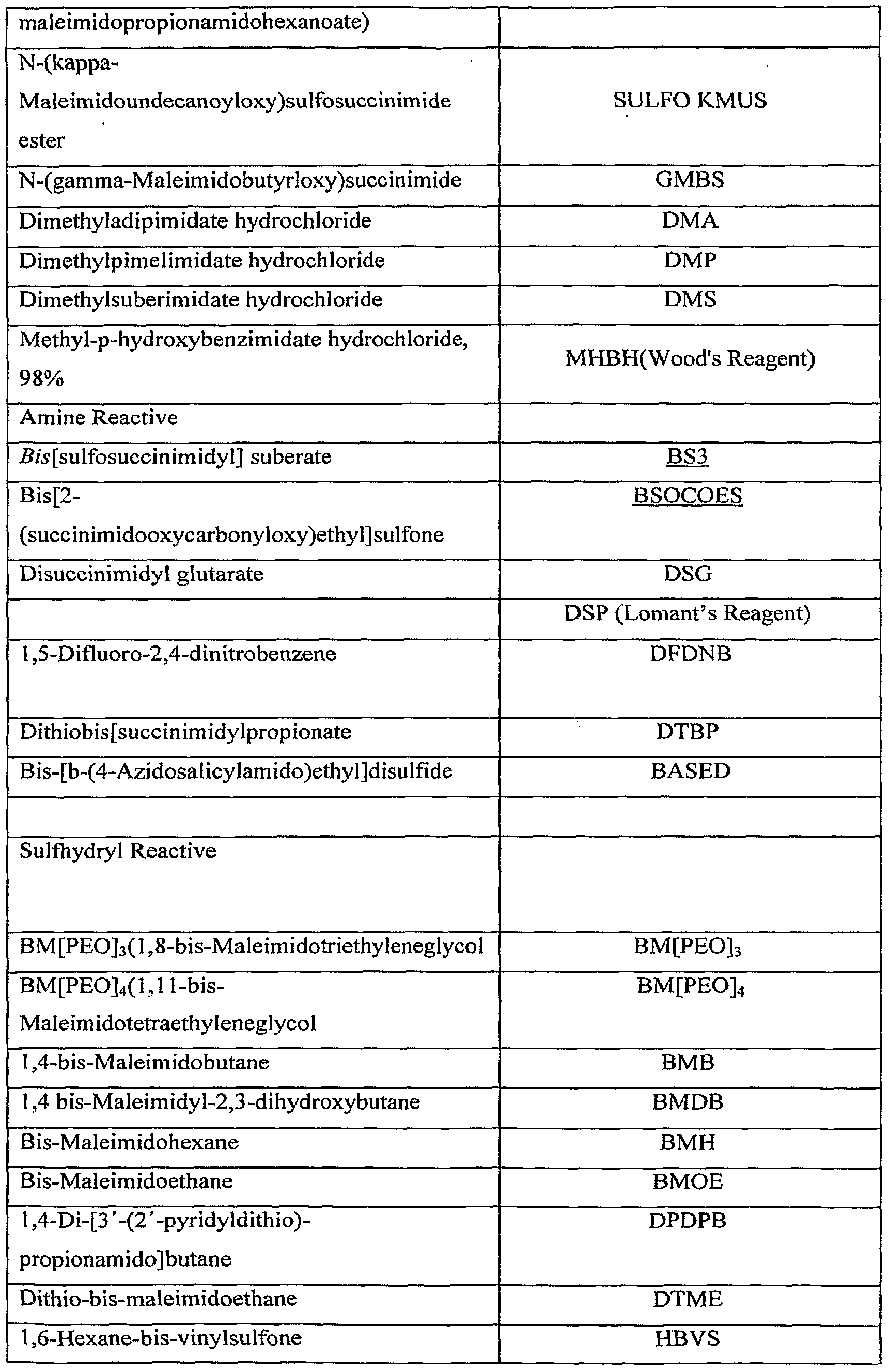 Figure imgf000282_0001