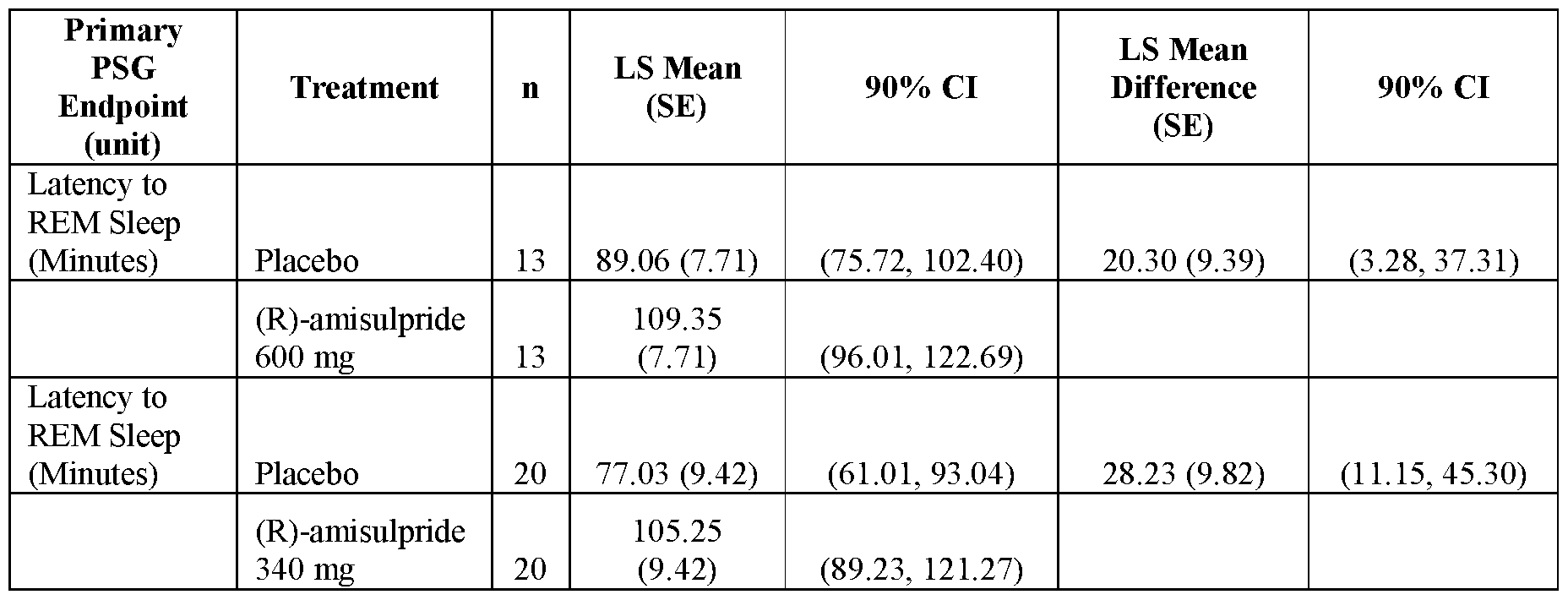 Figure imgf000103_0001