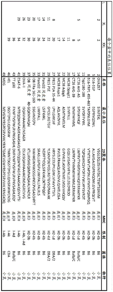 Figure BDA0002872168850001121