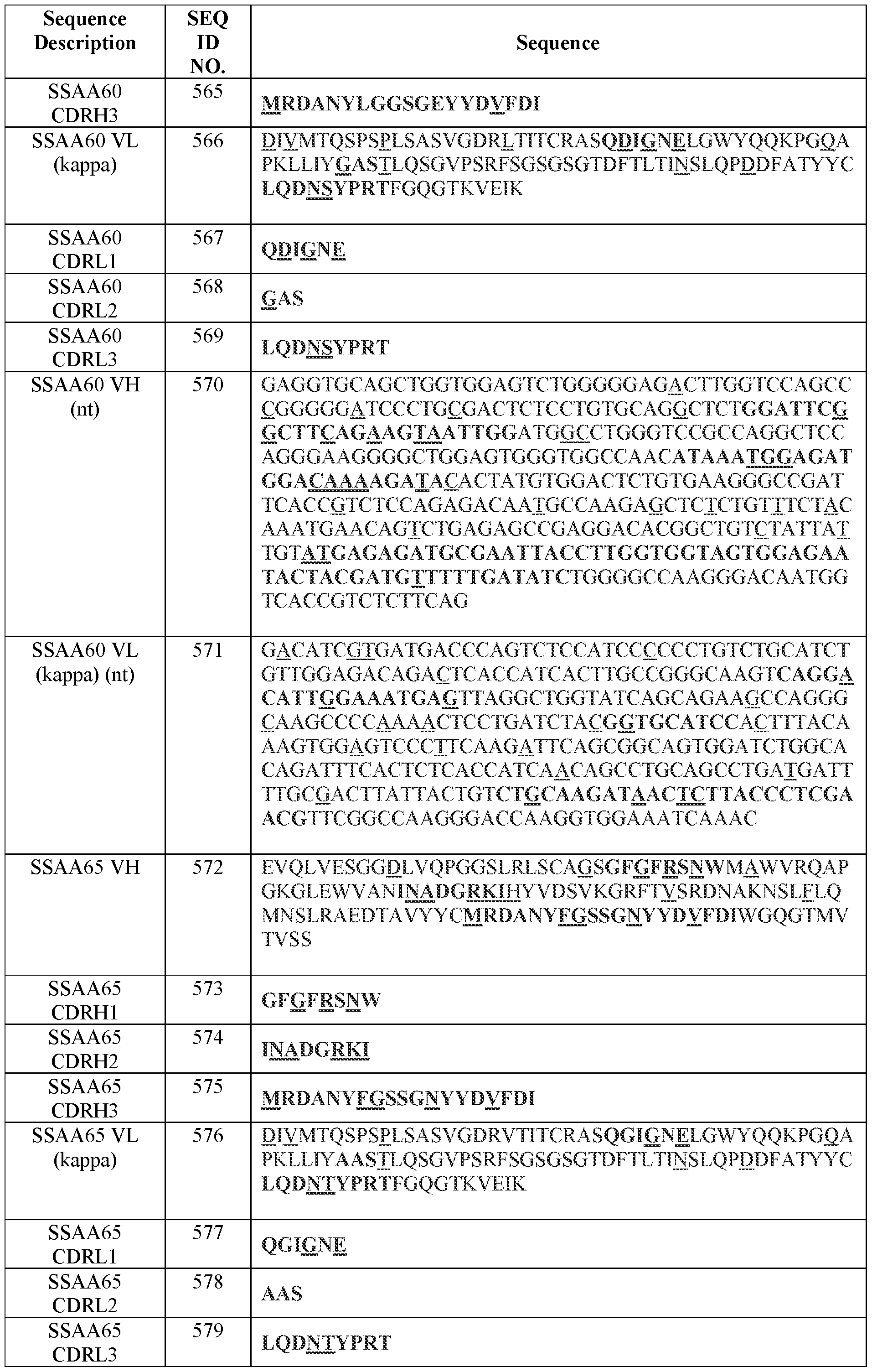 Figure imgf000186_0001