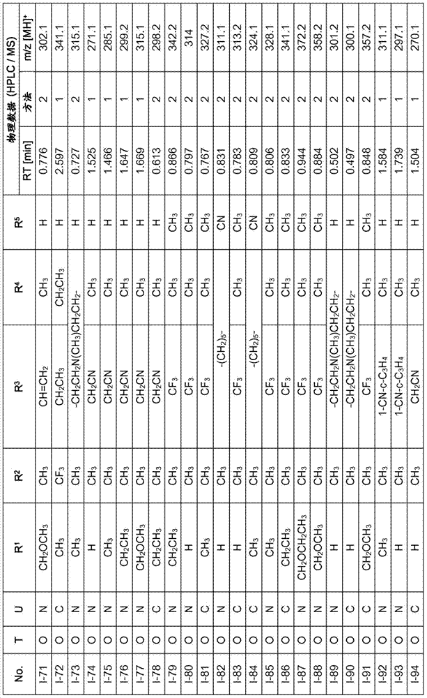 Figure BDA0000395785230000541